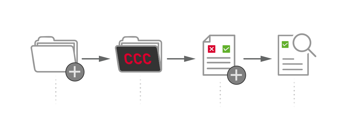 ProVI CCC